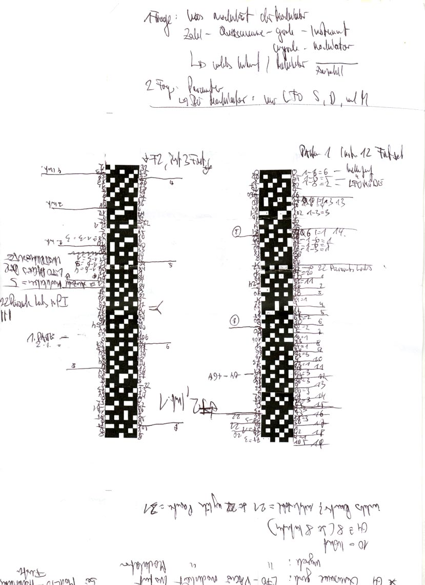 Scans der verwendeten Pixelstreifen
